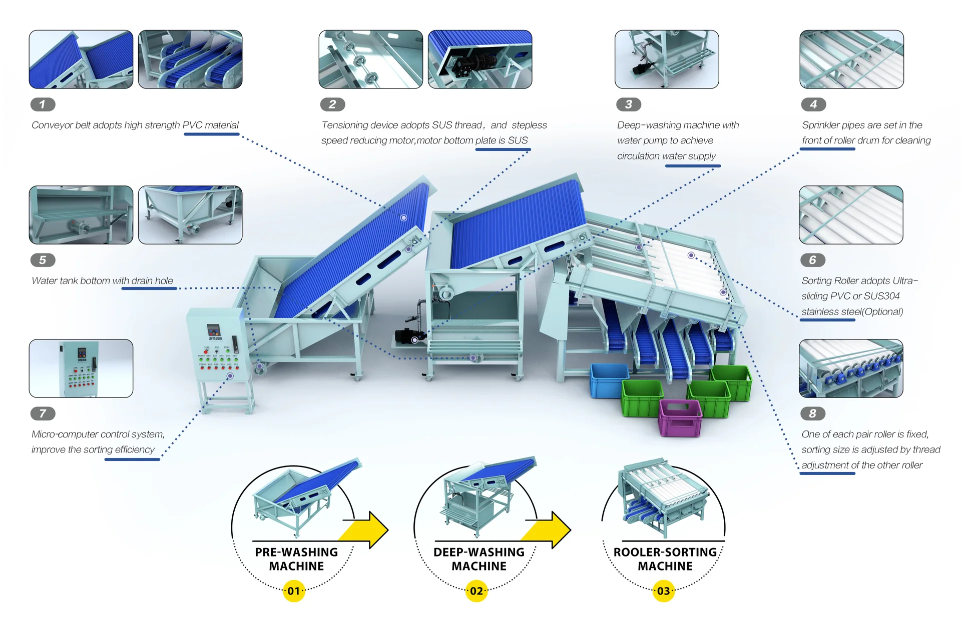Shrimp grading machine components and construction details