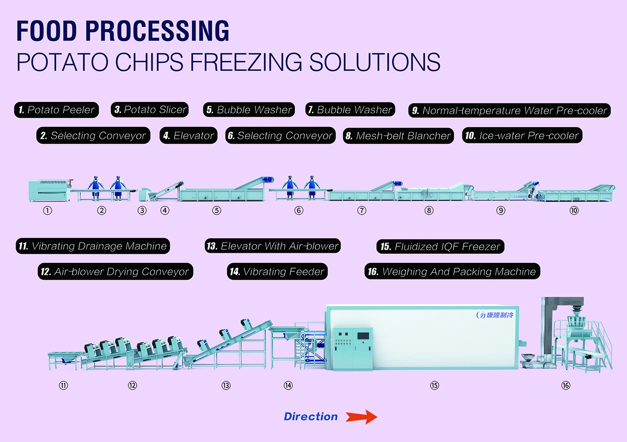 fluidized-iqf-freezer-pic9