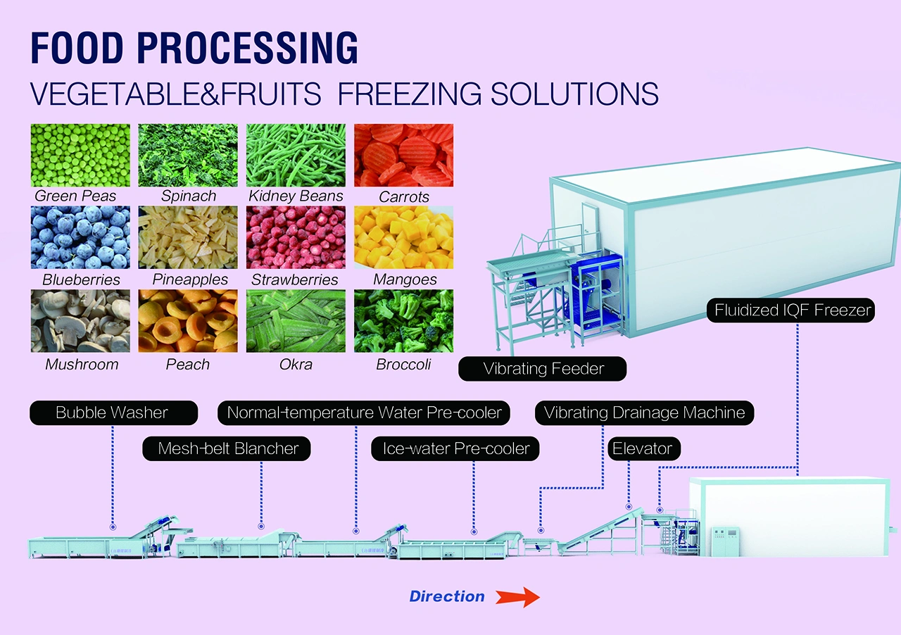 fluidized-iqf-freezer-pic7