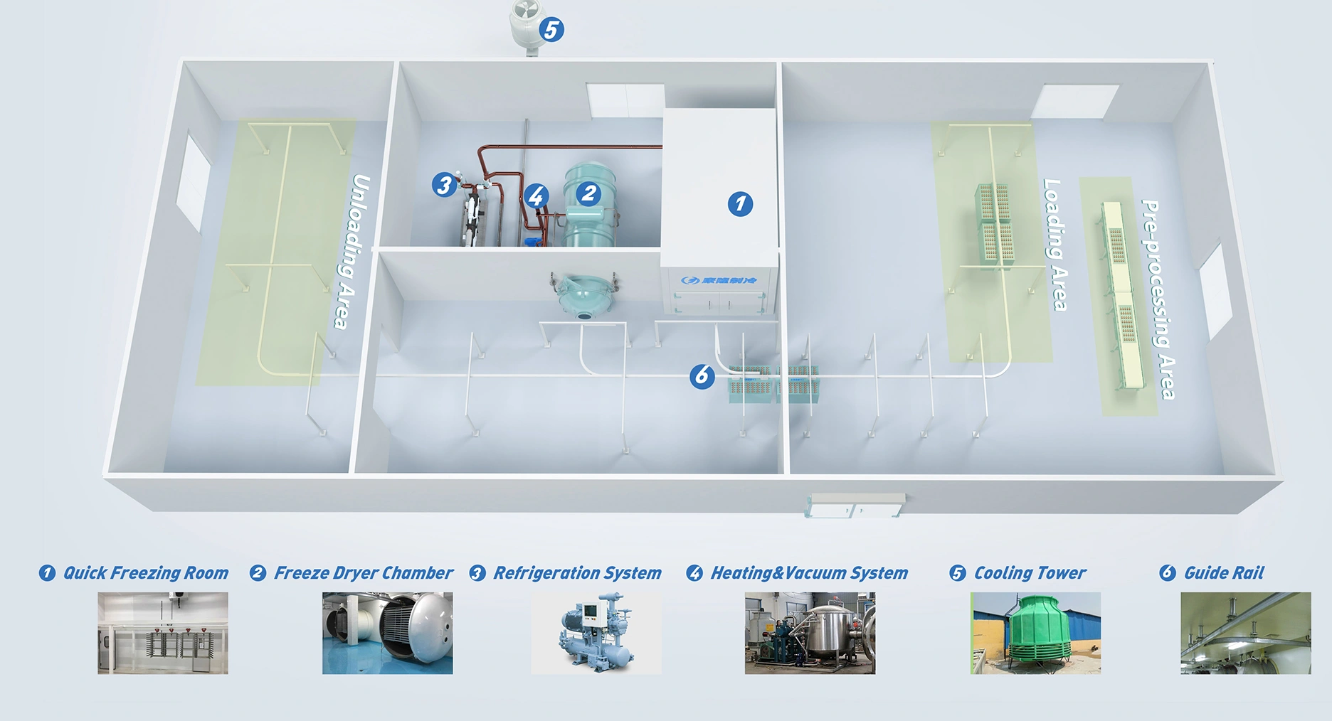 fd-vacuum-freeze-dryer-pic5