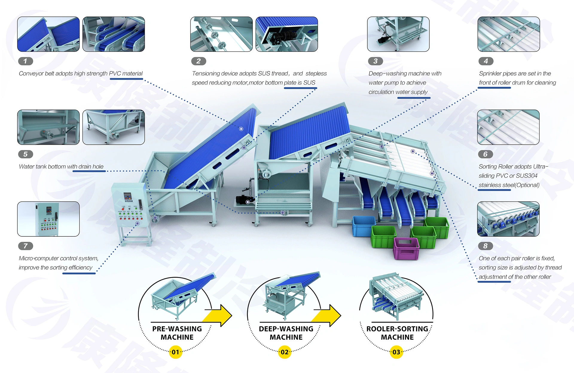 shrimp-grading-machine-pic2